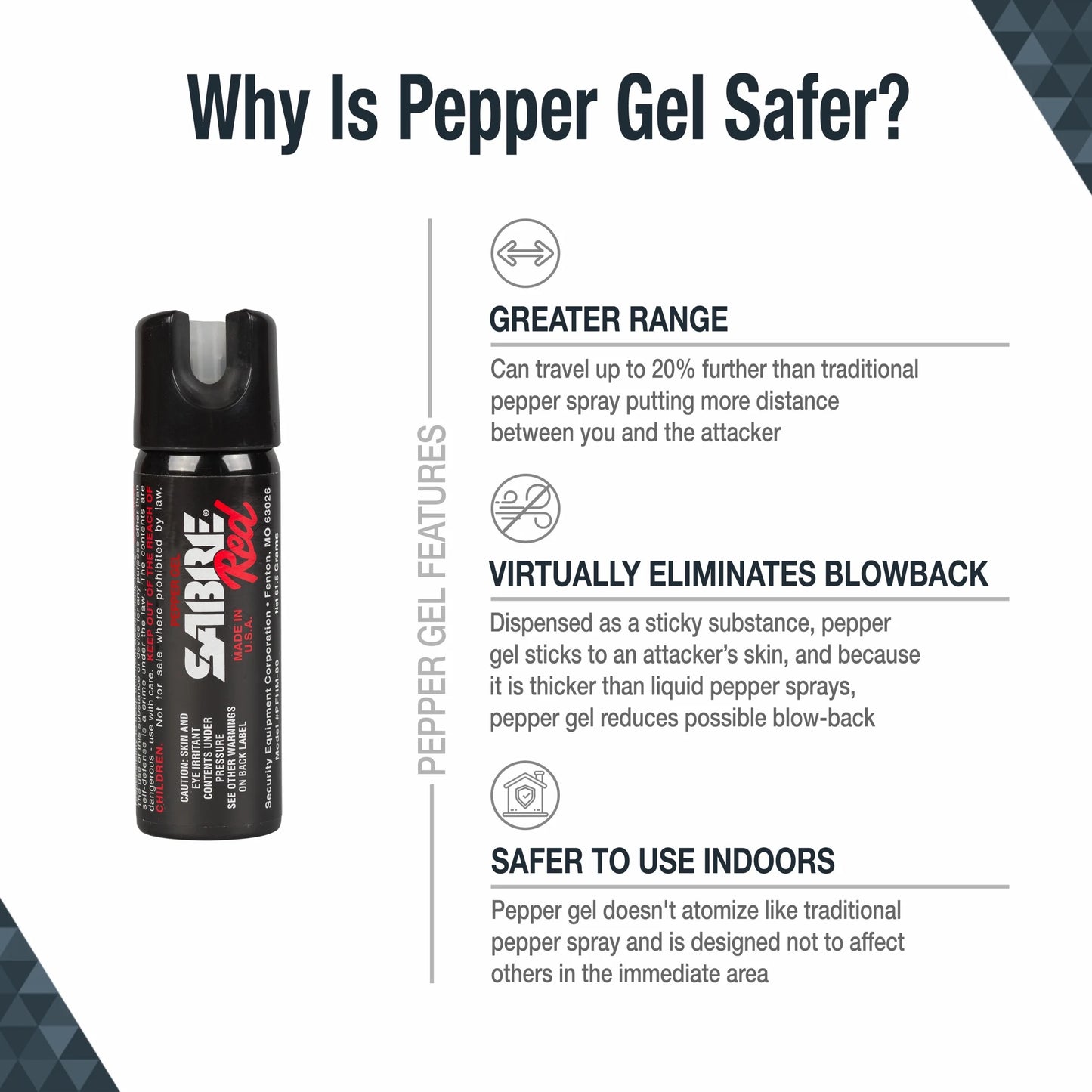 Red Pepper Spray and Gel Home and Away Kit, 1 Ct Each, New, Pocket Pepper Sprays