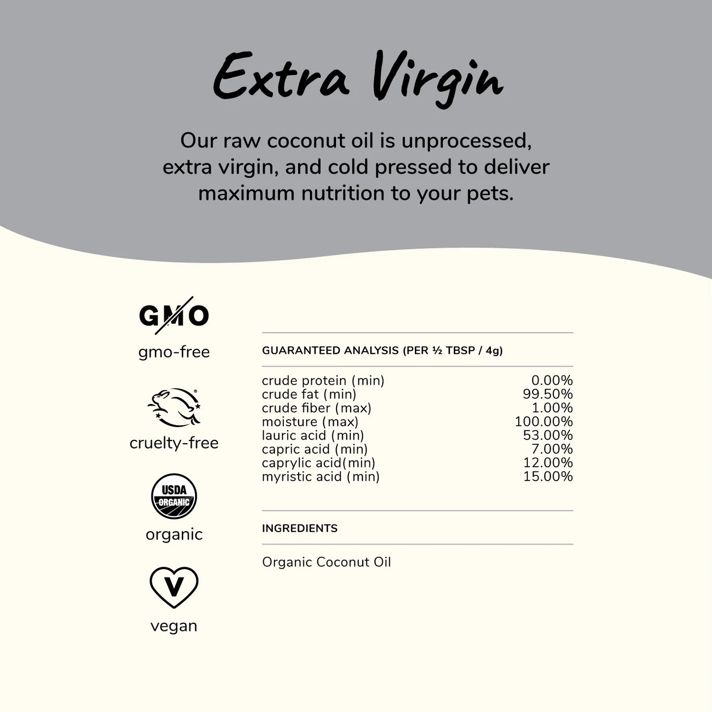 Organic Coconut Oil for Pets – Itchy Skin & Coat Support