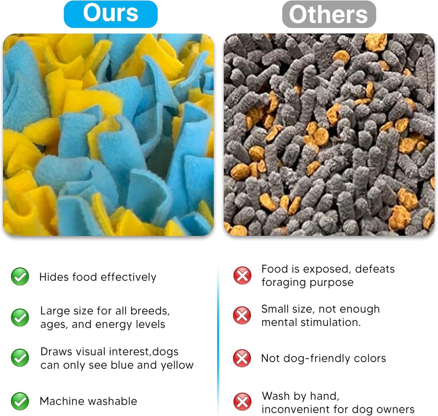 Snuffle Mat for Dogs Large, Enrichment Sniff Mat for Slow Eating, Smell Training, and Stress Relief, Cognitive Dog Toys Foraging Mat to Keep Dog Busy, for Puppy/Small/Medium/Large Breed, 24 X 20 Inch